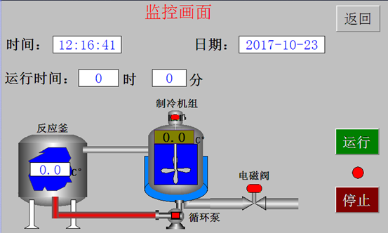 監(jiān)控畫面 監(jiān)控畫面